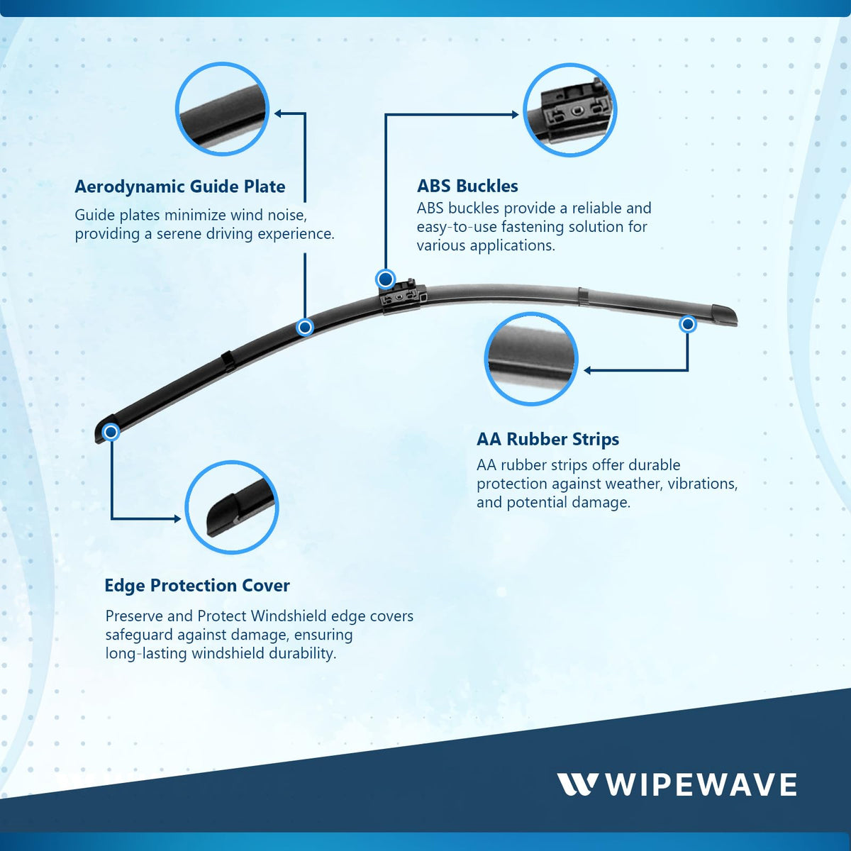 WipeWave Windscreen Wiper Blades for Mercedes A-Class 2018-2023 Hatchback Saloon, 24" 19" Front Push Button TypeE - image 2