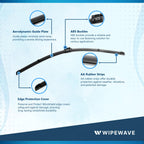 WipeWave Windscreen Wiper Blades for Mercedes Vito 2014-2023 Van, 28" 18" 16" Front Push Button TypeE - image 2