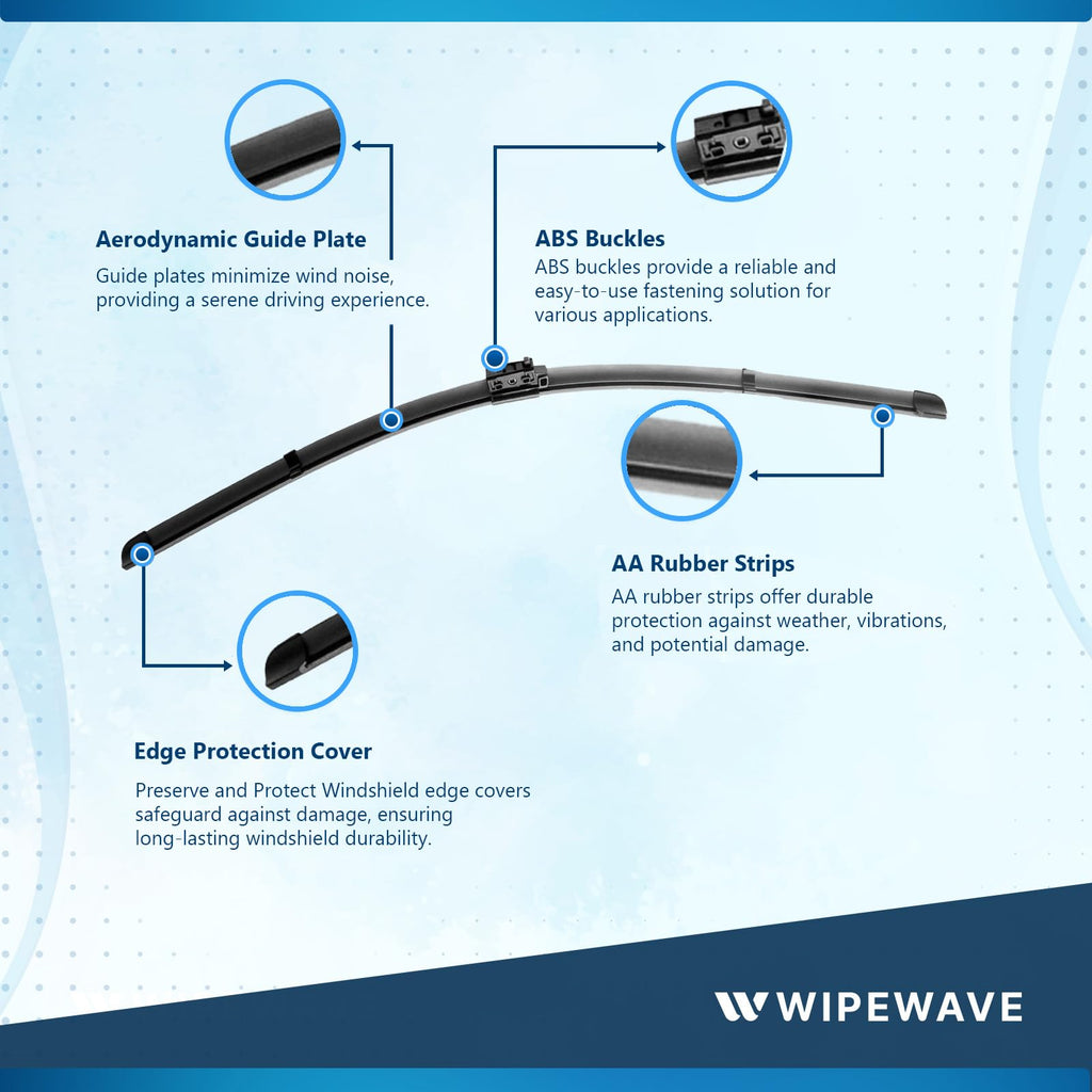 WipeWave Windscreen Wiper Blades for Mercedes S-Class 2020-2023 Hatchback, 26" 22" Front Push Button TypeE - image 2
