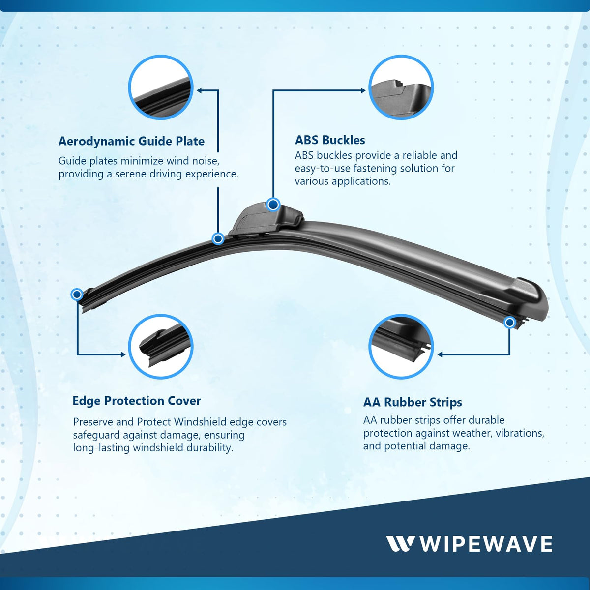WipeWave Windscreen Wiper Blades for Citroen Saxo 1999-2004 Hatchback, 20" 18" 14" Front & Rear U-Hook, Rear Special - image 2
