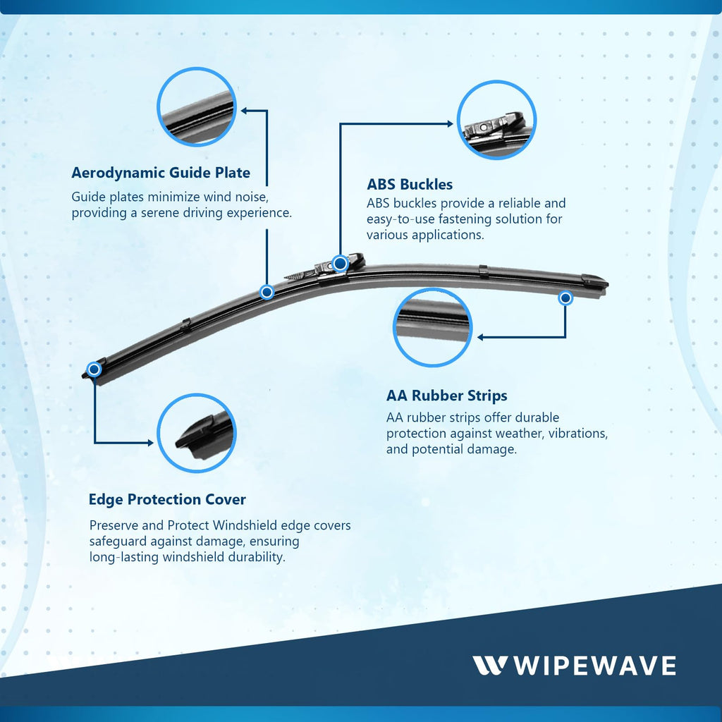 WipeWave Windscreen Wiper Blades for Audi A3 2008-2013 Convertible, 24" 19" Front Pinch tap - image 6