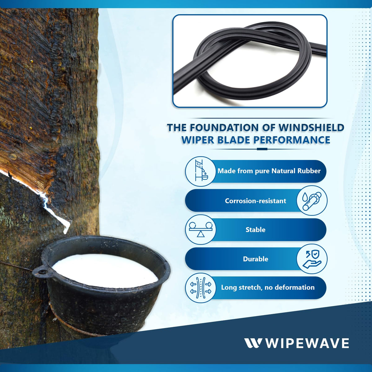 WipeWave Windscreen Wiper Blades for Chevrolet Tacuma 2005-2008 MPV, 24" 19" 15" Front & Rear U-Hook - image 4